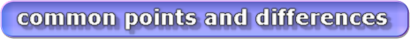 agreeing and disagreeing with tags